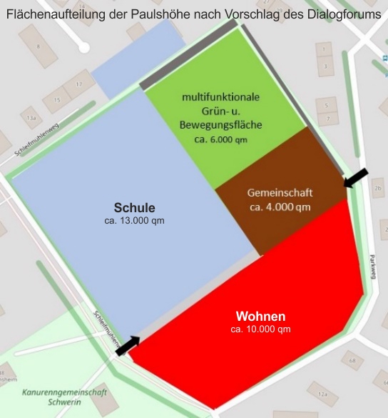 Vorschlag des Dialogforums zur Aufteilung der Fläche im Wohnpark Paulshöhe Schwerin